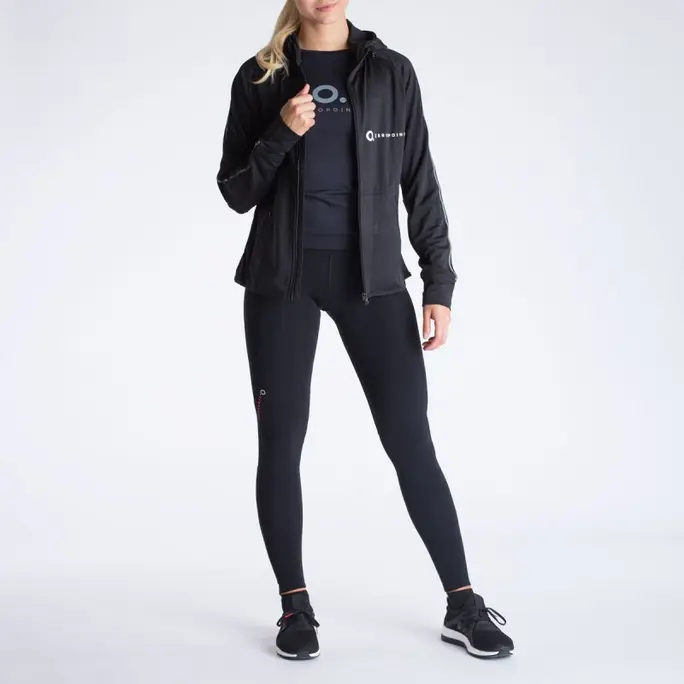 Дамски термо клин