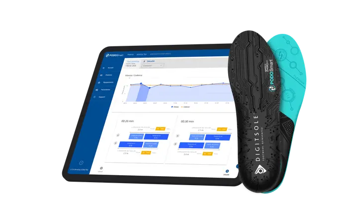 оборудване за gait анализ